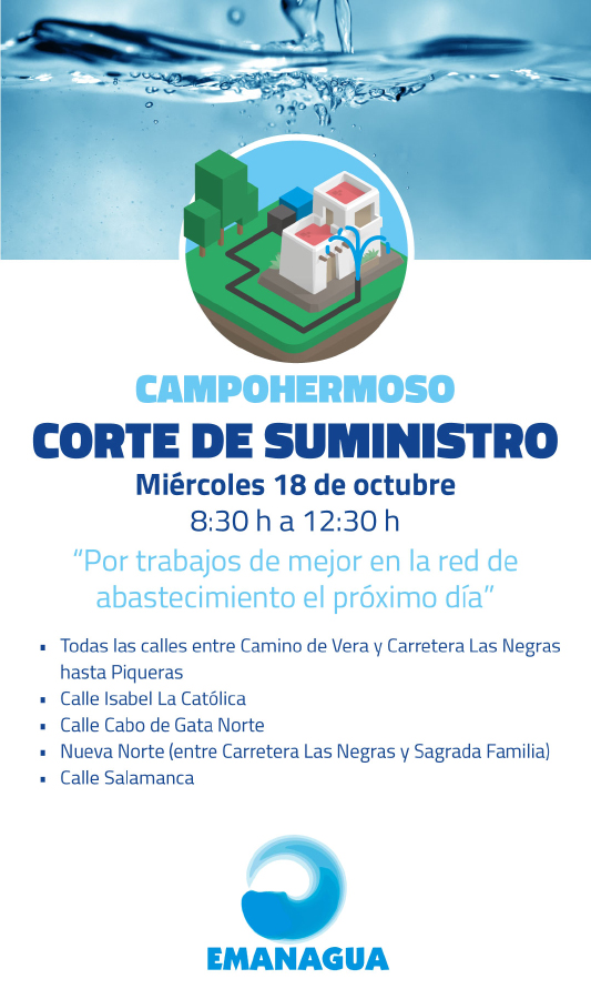 Corte de Suministro 18OCT